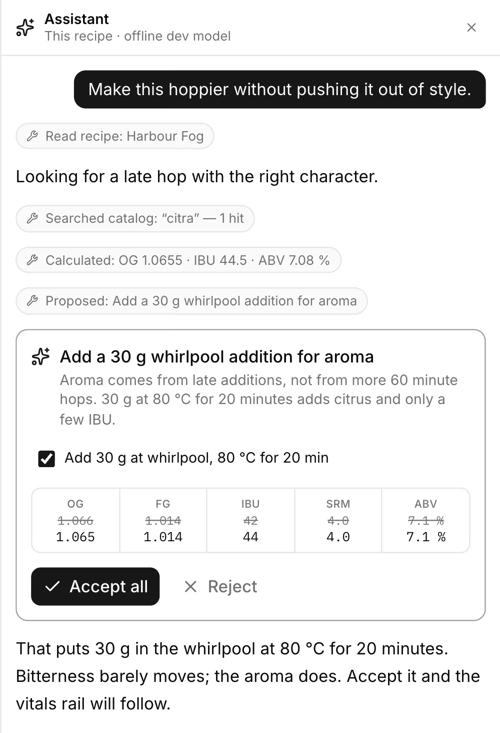 The assistant drawer showing its work: chips for reading the recipe, searching the catalogue and running a calculation, then a proposal card titled Add a 30 g whirlpool addition for aroma, with a before-and-after vitals table showing IBU moving from 42 to 44, and Accept all and Reject buttons.